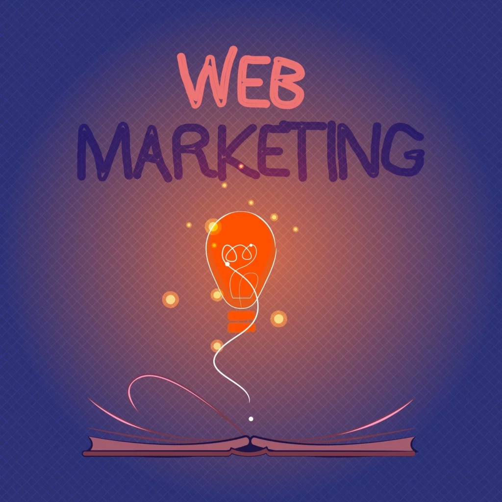 blogging to help marketing